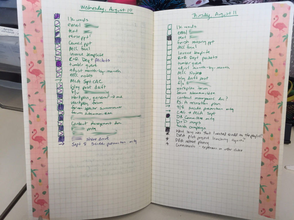 a typical spread in kait's bullet journal